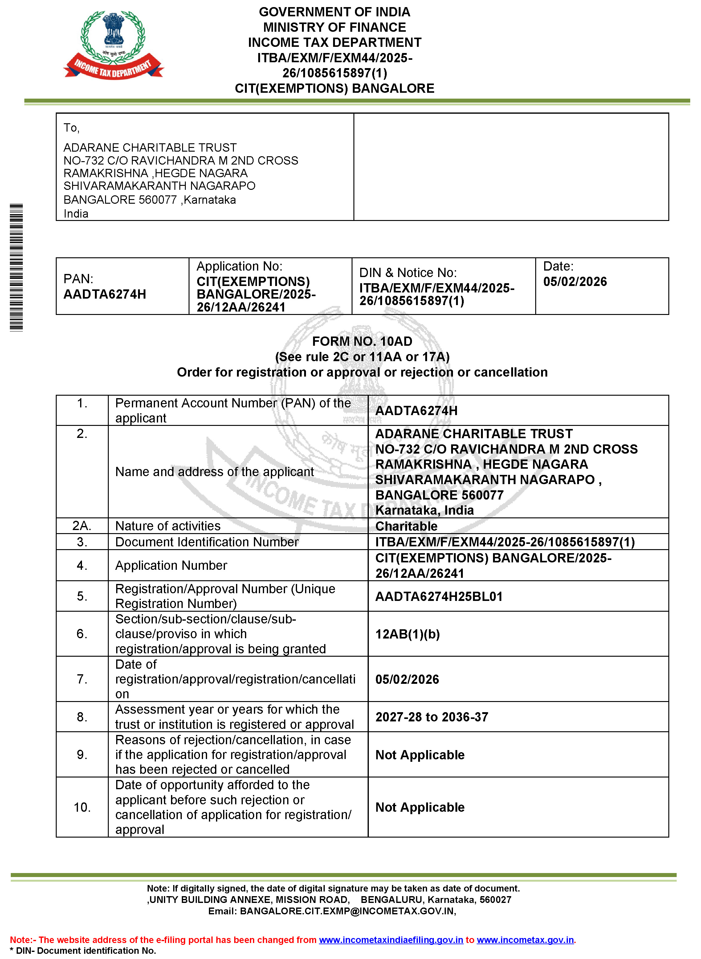 12A Certificate